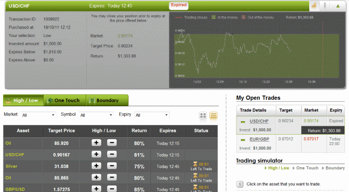 USD-CHF Trade Executed - October 18, 2011 USD-CHF Trade Executed - October 18, 2011